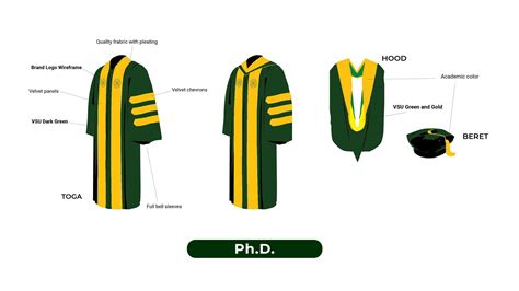 bs criminology toga|Graduation Symbols: The Toga, The Hood, The Cap and .